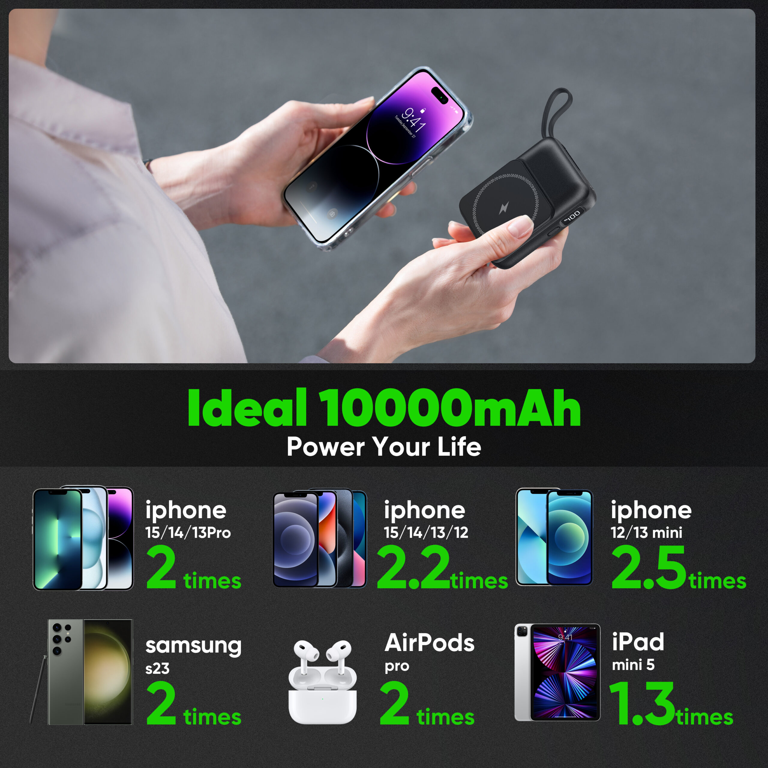 Magnetic Portable Charger, 10000mAh Wireless Power Bank, Travel Battery Pack, LED Display, Build in Cables with 3 Outputs Phone Charger Compatible with Samsung Google Pixel LG Moto iPhone iPad - Image 4